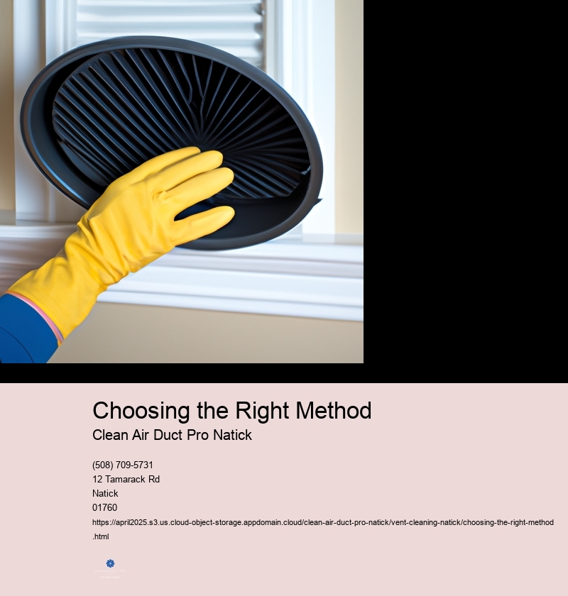 Choosing the Right Method